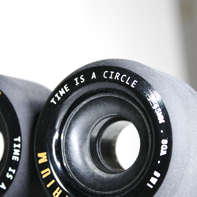Hyberium 65mm Wheels